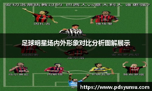 足球明星场内外形象对比分析图解展示