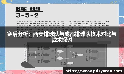 赛后分析：西安排球队与成都排球队技术对比与战术探讨