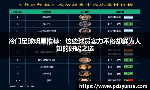 冷门足球明星推荐：这些球员实力不俗却鲜为人知的好踢之选